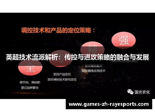 英超技术流派解析：传控与进攻策略的融合与发展