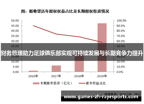 财务管理助力足球俱乐部实现可持续发展与长期竞争力提升