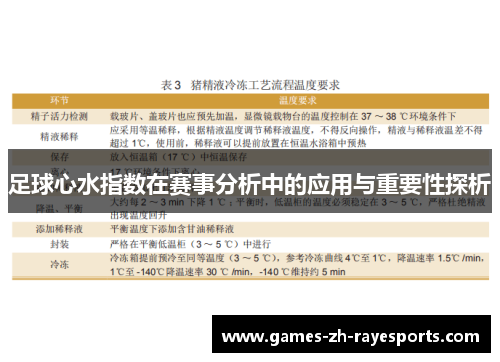 足球心水指数在赛事分析中的应用与重要性探析 足球心水指数在赛事分析中的应用与重要性探析