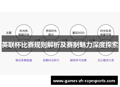 英联杯比赛规则解析及赛制魅力深度探索