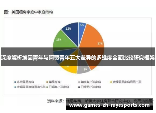 深度解析埃因青年与阿贾青年五大差异的多维度全面比较研究框架