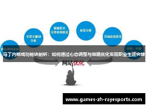 马丁内斯成功秘诀剖析：如何通过心态调整与策略优化实现职业生涯突破