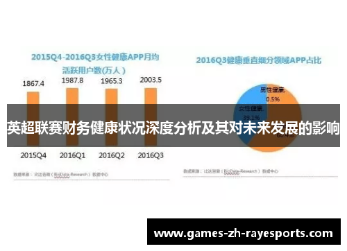 英超联赛财务健康状况深度分析及其对未来发展的影响 英超联赛财务健康状况深度分析及其对未来发展的影响