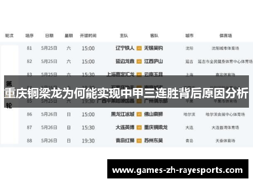 重庆铜梁龙为何能实现中甲三连胜背后原因分析 重庆铜梁龙为何能实现中甲三连胜背后原因分析