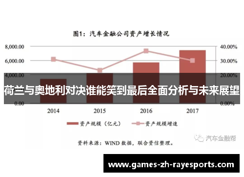 荷兰与奥地利对决谁能笑到最后全面分析与未来展望 荷兰与奥地利对决谁能笑到最后全面分析与未来展望
