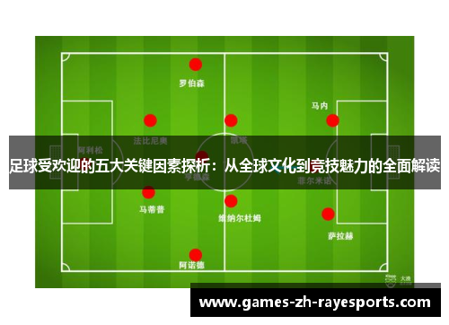 足球受欢迎的五大关键因素探析：从全球文化到竞技魅力的全面解读