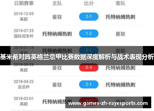 基米希对阵英格兰意甲比赛数据深度解析与战术表现分析