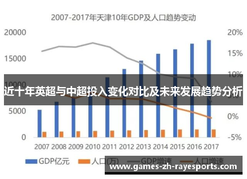 近十年英超与中超投入变化对比及未来发展趋势分析