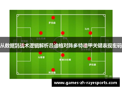 从数据到战术逻辑解析吕迪格对阵多特德甲关键表现密码